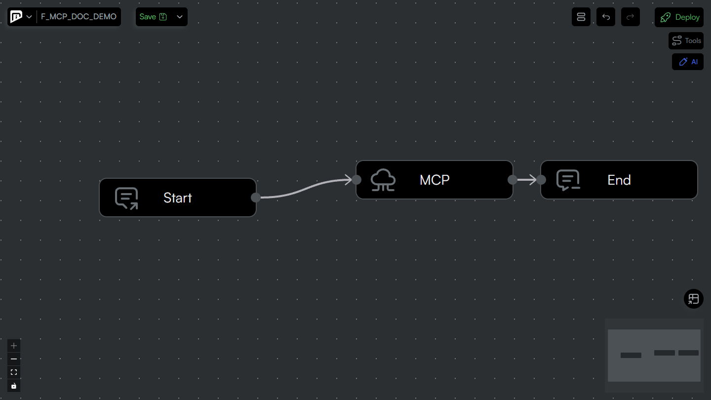 Integration flow with an MCP Server Connector step