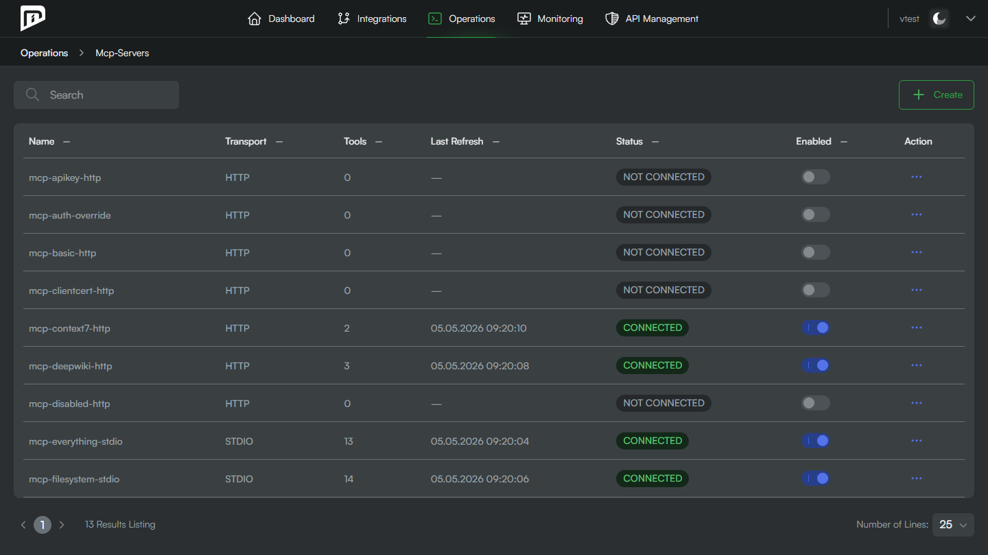 The MCP Servers list